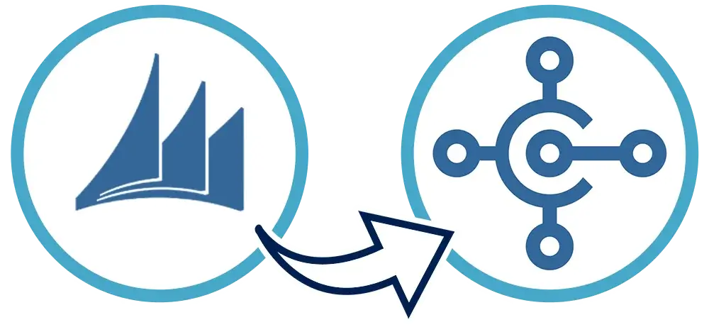 Implementation and Support