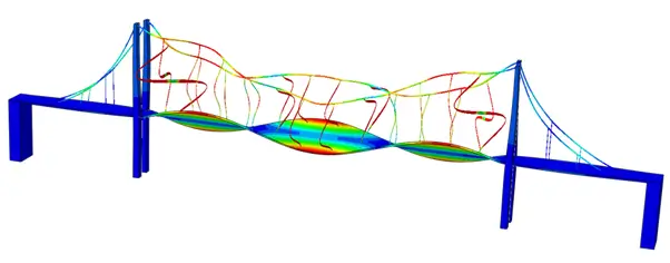 Seamless Data Migration