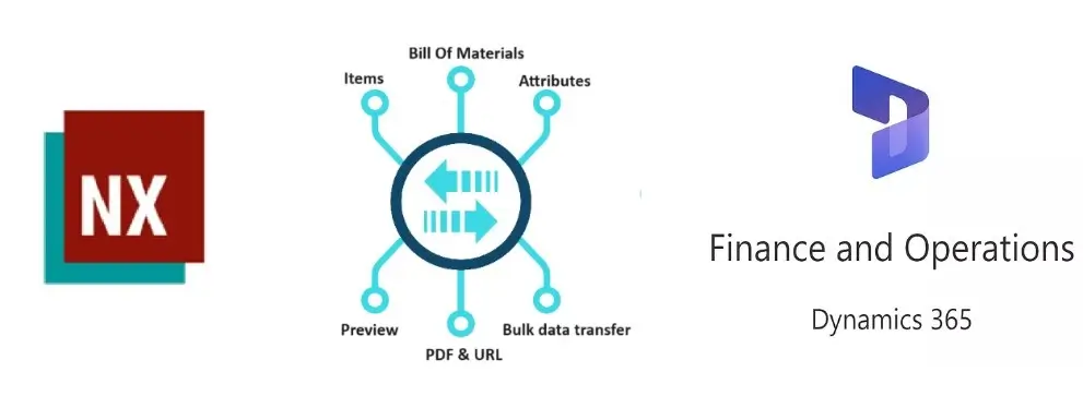 Step-by-Step Guide to Transfer Items