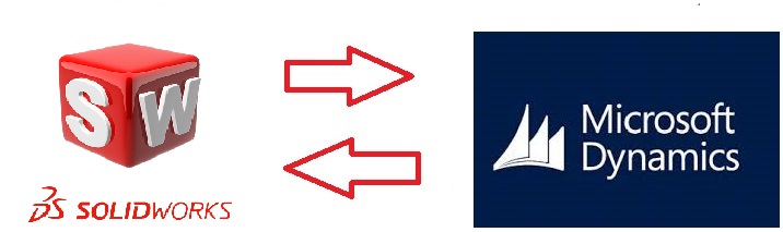 SOLIDWORKS to Business Central Integration?
