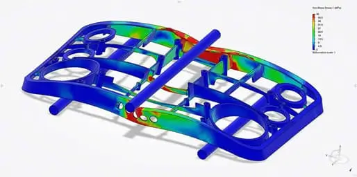 Understanding Your Requirements