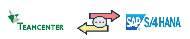  PLM CAD Utilities for Your Integration